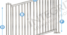 Encore Aluminum Hand Railing and Fence Panel Schematics