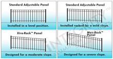 Collection of Aluminum Fence Panel Styles: Standard, Xtra-Rack, and Max-Rack